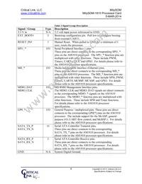 1810-DX-225-RC Datasheet Page 8