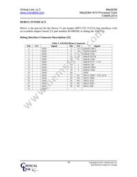 1810-DX-225-RC Datasheet Page 10