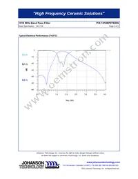 1810BP07D200E Datasheet Page 2