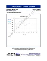 1810LP07A200T Datasheet Page 2