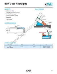 18125E102MAT2A Datasheet Page 14