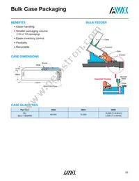 18125G155ZAT2A Datasheet Page 13