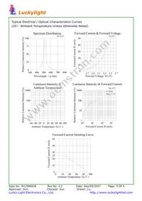 1820 Datasheet Page 5