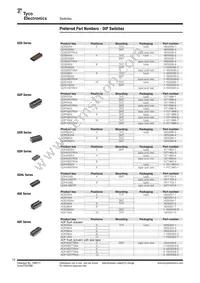 1825283-1 Datasheet Page 15