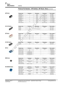 1825283-1 Datasheet Page 16