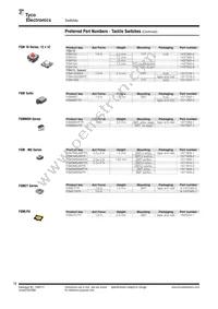 1825283-1 Datasheet Page 19