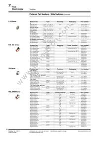 1825283-1 Datasheet Page 21