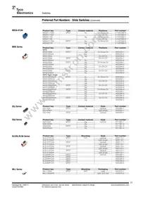 1825283-1 Datasheet Page 22