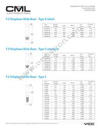 18ESB- Datasheet Cover