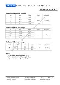 19-013/G6SC-AN1P2B/3T Datasheet Page 4