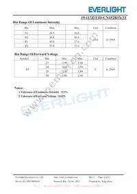 19-117Z/T1D-CN1P2B3X/3T Datasheet Page 4