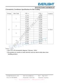 19-117Z/T1D-CN1P2B3X/3T Datasheet Page 5