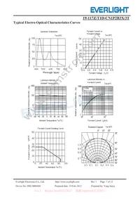 19-117Z/T1D-CN1P2B3X/3T Datasheet Page 7