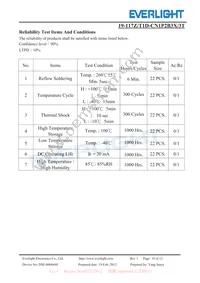 19-117Z/T1D-CN1P2B3X/3T Datasheet Page 10