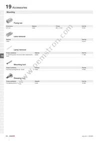 19-159.015 Datasheet Page 16