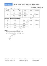 19-21/BHC-AP1Q2/3T Datasheet Page 4