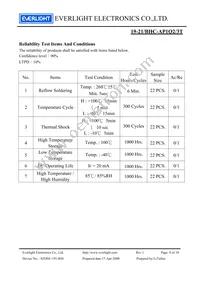 19-21/BHC-AP1Q2/3T Datasheet Page 8