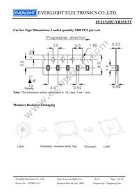 19-21/GHC-YR1S2/3T Datasheet Page 7