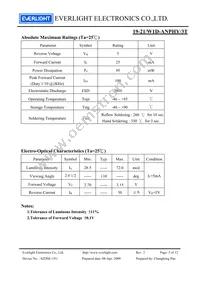 19-21/W1D-ANPHY/3T Datasheet Page 3