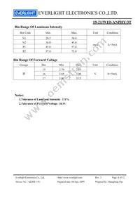 19-21/W1D-ANPHY/3T Datasheet Page 4