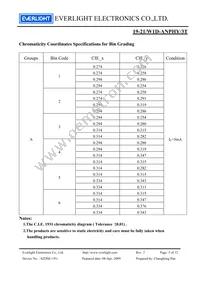 19-21/W1D-ANPHY/3T Datasheet Page 5