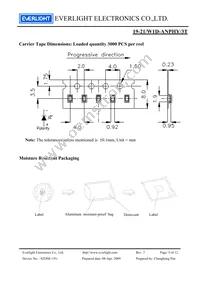 19-21/W1D-ANPHY/3T Datasheet Page 9