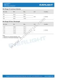 19-213/G6C-AP2Q2/3T Datasheet Page 4