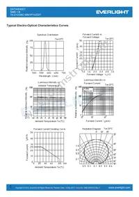 19-213/G6C-MN1P1VZ/DT Datasheet Page 5