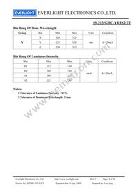 19-213/GHC-YR1S2/3T Datasheet Page 4