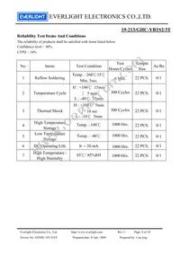 19-213/GHC-YR1S2/3T Datasheet Page 8