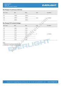19-213/T1D-KS1T1B2/3T Datasheet Page 4
