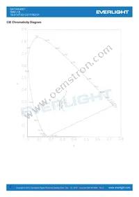 19-213/T3D-CS1T1B2/3T Datasheet Page 6