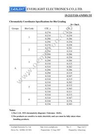 19-213/W1D-ANPHY/3T Datasheet Page 4