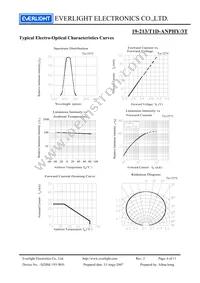 19-213/W1D-ANPHY/3T Datasheet Page 6