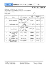 19-213/W1D-ANPHY/3T Datasheet Page 9