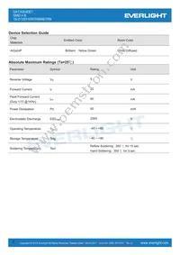 19-213SYGW/S5888/TR8 Datasheet Page 2