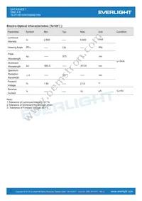 19-213SYGW/S5888/TR8 Datasheet Page 3