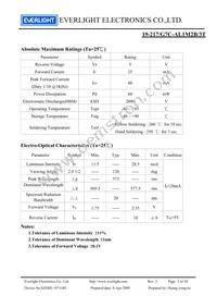 19-217/G7C-AL1M2B/3T Datasheet Page 3