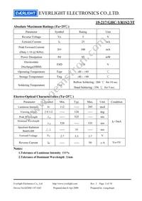 19-217/GHC-YR1S2/3T Datasheet Page 3