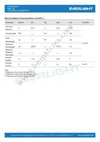 19-217/S2C-AM2N2VY/3T Datasheet Page 3