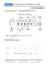 19-217/W1D-APQHY/3T Datasheet Page 9