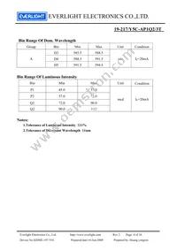19-217/Y5C-AP1Q2/3T Datasheet Page 4