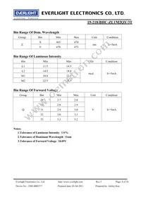 19-218/BHC-ZL1M2QY/3T Datasheet Page 4