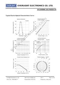 19-218/BHC-ZL1M2QY/3T Datasheet Page 5