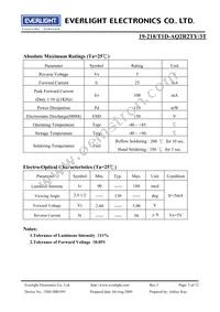 19-218/T1D-AQ2R2TY/3T Datasheet Page 3