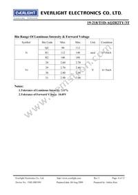 19-218/T1D-AQ2R2TY/3T Datasheet Page 4