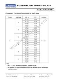 19-218/T1D-AQ2R2TY/3T Datasheet Page 5