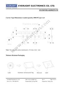 19-218/T1D-AQ2R2TY/3T Datasheet Page 9