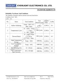 19-218/T1D-AQ2R2TY/3T Datasheet Page 10