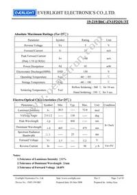 19-219/B6C-ZN1P2QY/3T Datasheet Page 3